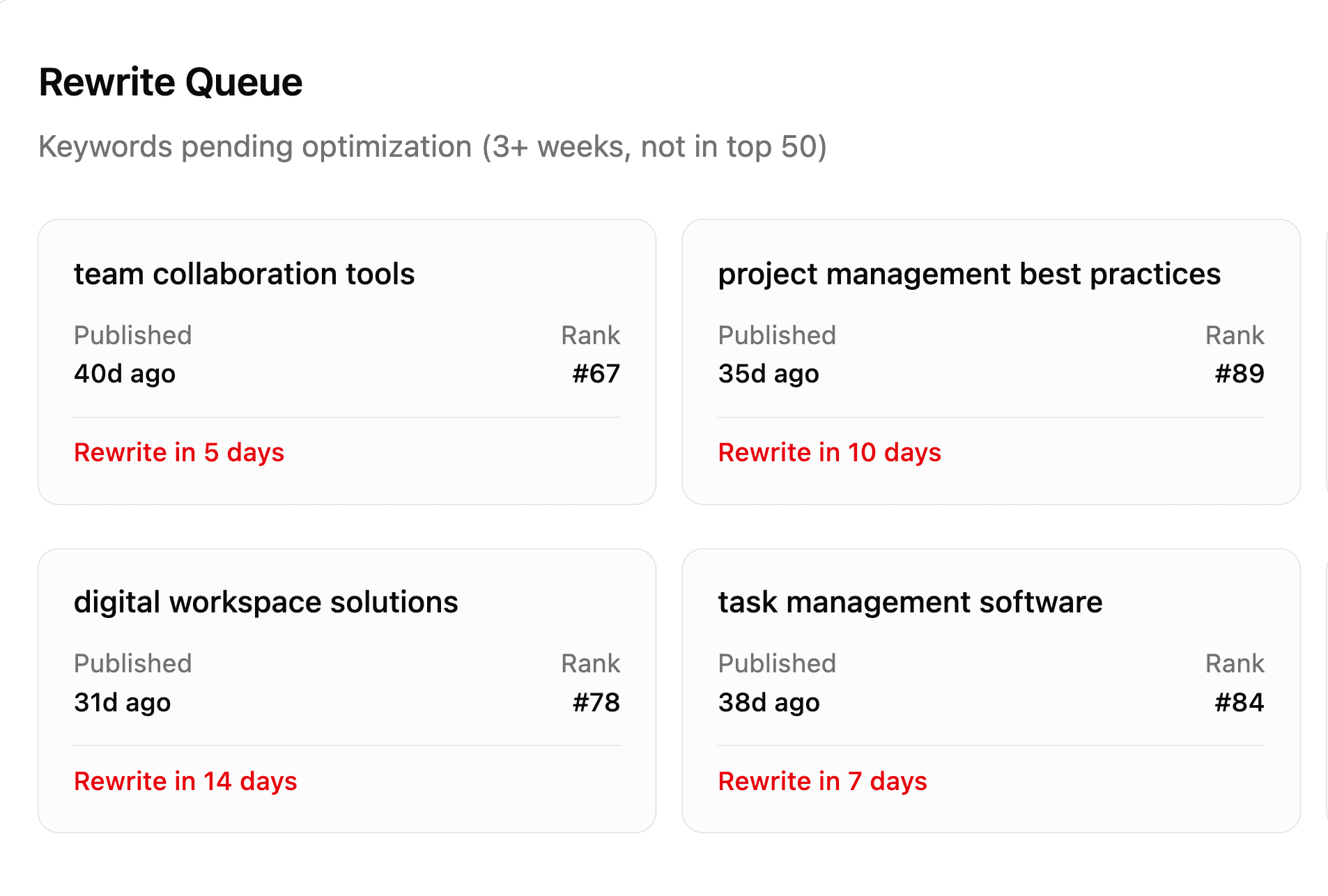 Rewrite Until It Ranks screenshot