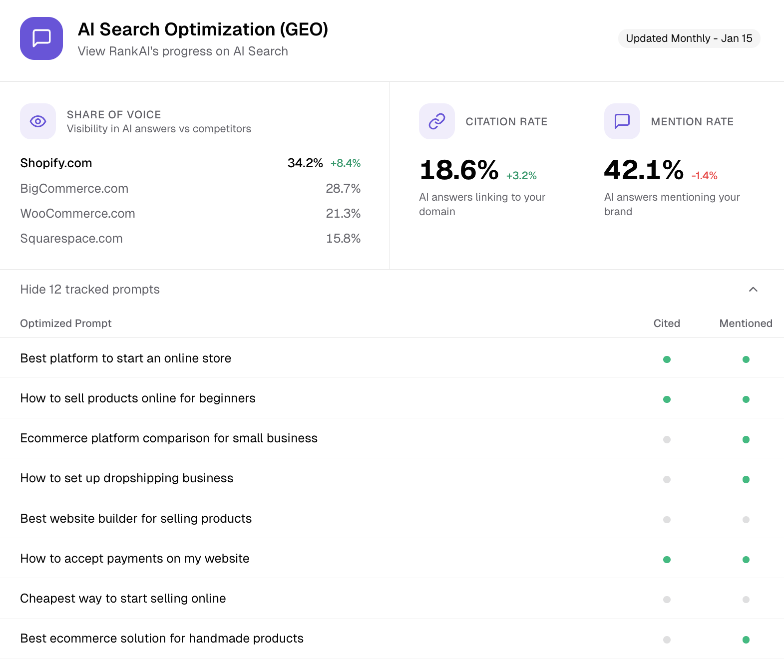 AI Search Optimization (GEO)